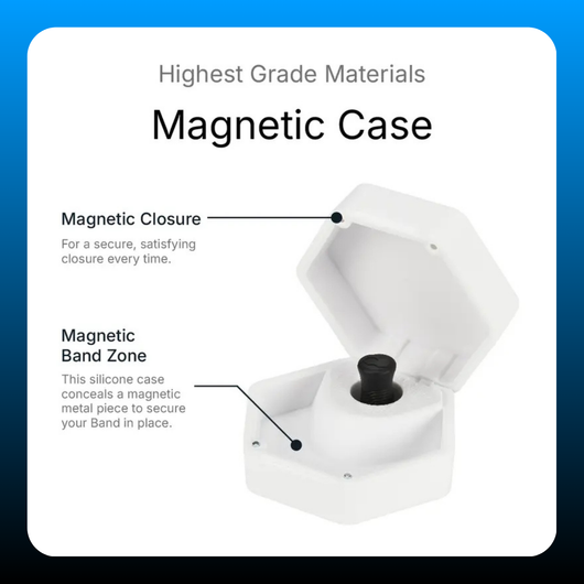 Compact Case for Nasal Strips