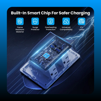 Multi Plug Outlet Surge Protector