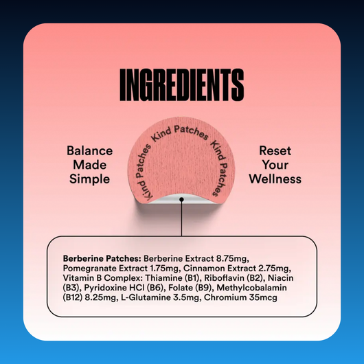 Berberine Appetite Control Patches