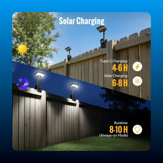 Solar Clip On Security Light