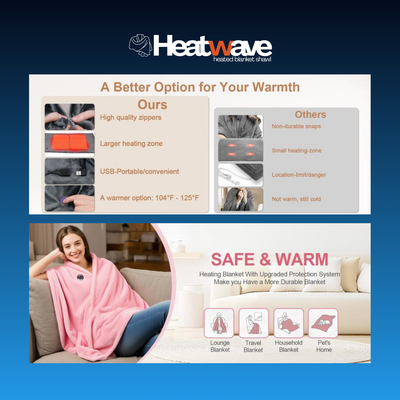 Heatwave - Heated Blanket Shawl