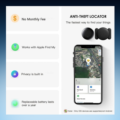 Hidden Magnetic GPS Car Tracker
