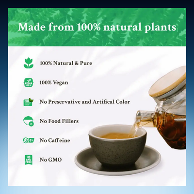 Hormone Balance Herbal Tea for Women PMS PCOS and Menstrual Support