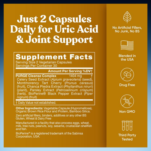 Uric Acid Purge & Joint Comfort Capsules