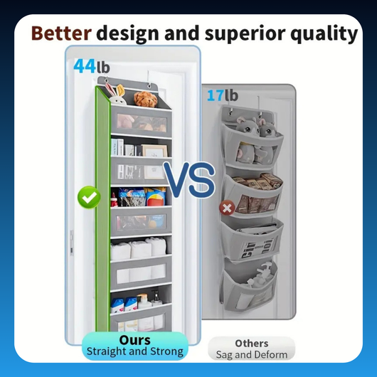Over-the-Door Hanging Storage Organizer