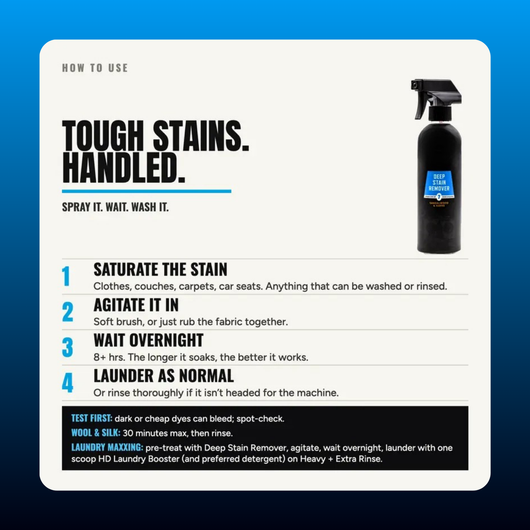 Enzyme Laundry Stain Remover