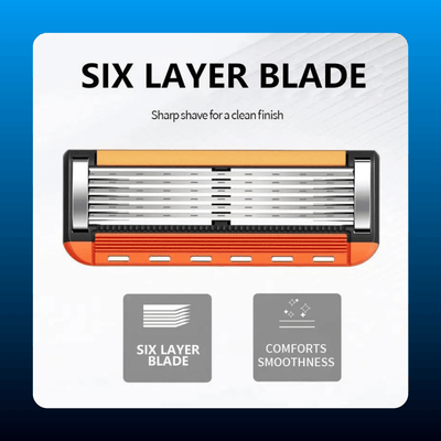 6-Layer Razor Kit with 24 Refills