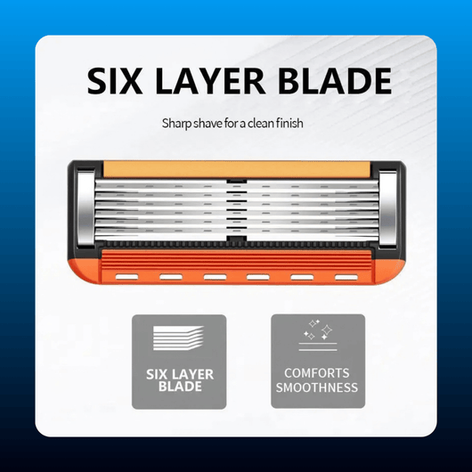 6-Layer Razor Kit with 24 Refills