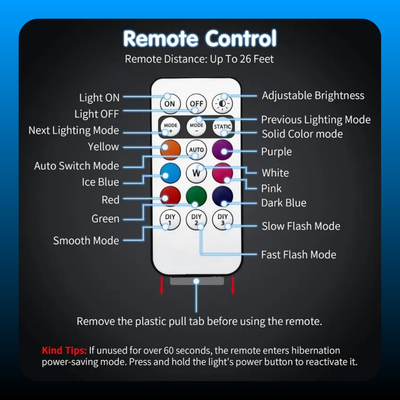 Remote Wireless Vehicle Flash Light Warning Lights