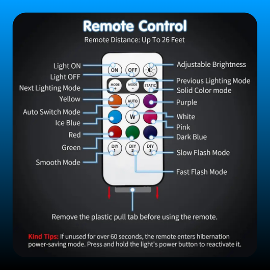 Remote Wireless Vehicle Flash Light Warning Lights
