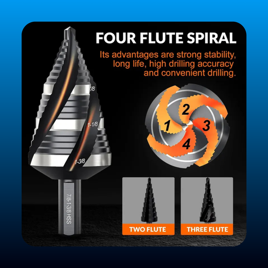 Four Spiral Flute Step Drill Bit Set