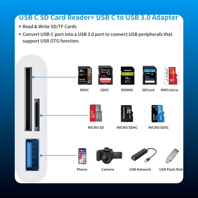 USB-C SD Card Reader Adapter