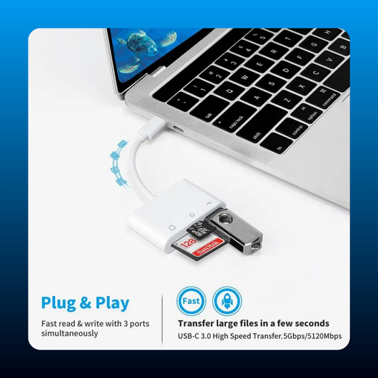 USB-C SD Card Reader Adapter