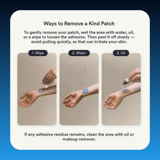 Berberine Appetite Control Patches