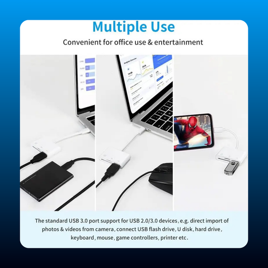 USB-C SD Card Reader Adapter