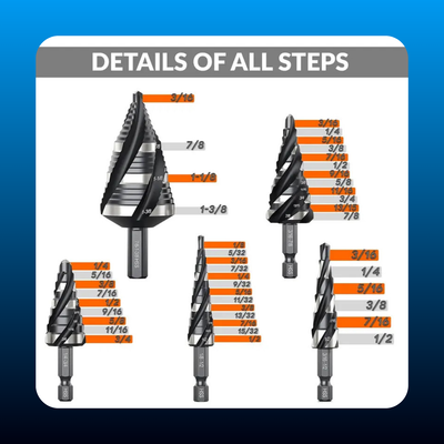 Four Spiral Flute Step Drill Bit Set