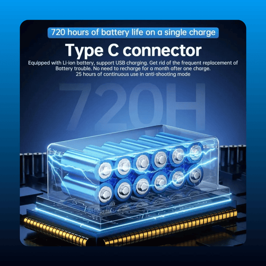 Multi-Detector Safety Device