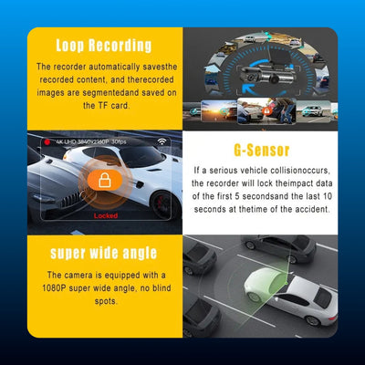 Dual Lens 1080P Dash Cam