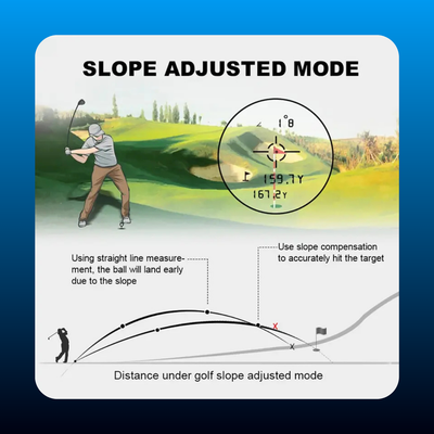 Laser Golf Rangefinder with Slope