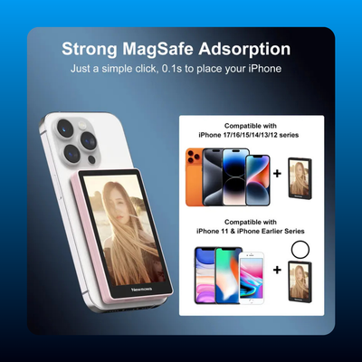 Magnetic Phone Selfie Monitor Screen for iPhone