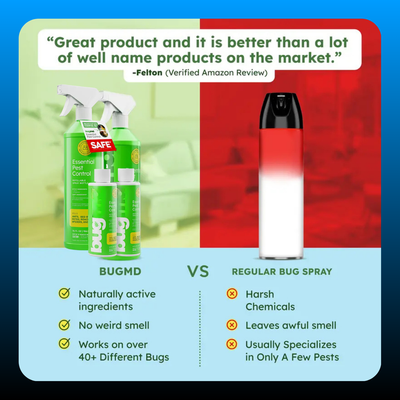 Pest Control Concentrate