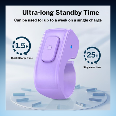 Hands-Free Ring Screen Scroller