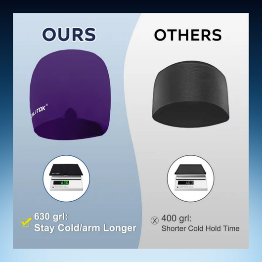 Migraine Relief Cap with Hot and Cold Therapy