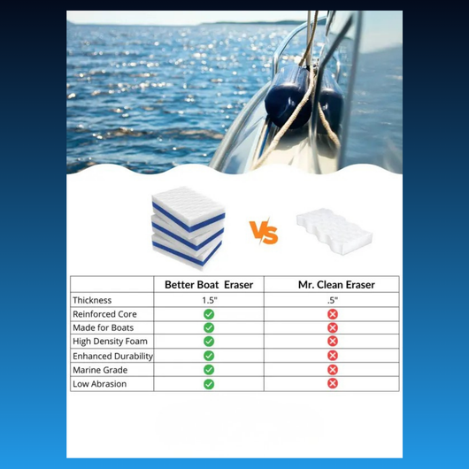 Magic Boat Erasers (3 Pack)