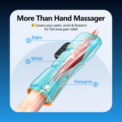 Electric Wrist and Forearm Massager