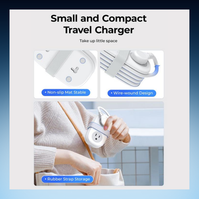 Portable Travel Power Strip with USB