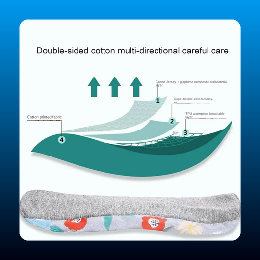 Reusable Graphene Incontinence Pads