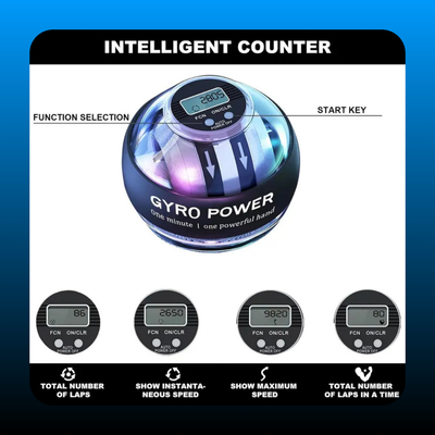 Auto-Start Gyro Ball with LCD Counter