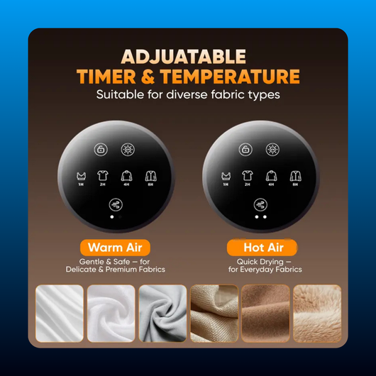 Portable Clothes Drying and Warming Unit