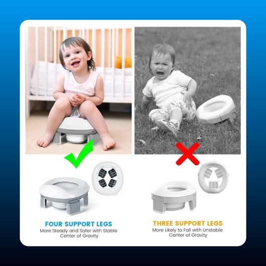 Portable Potty Training Toilet with Storage Bag