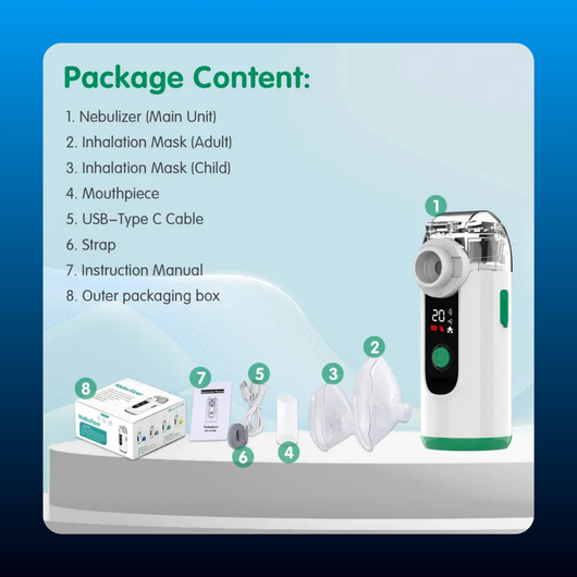 Hand-held Nebulizer