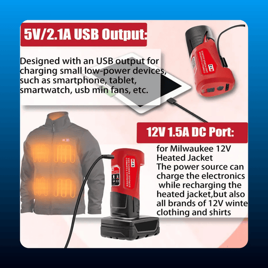 USB Charging Adapter for 12V Power Tool Batteries