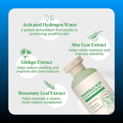 Collagen Exfoliating Gel