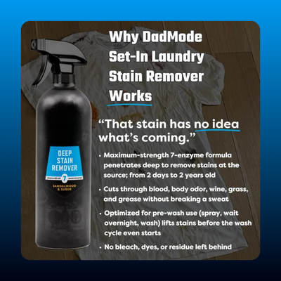 Enzyme Laundry Stain Remover