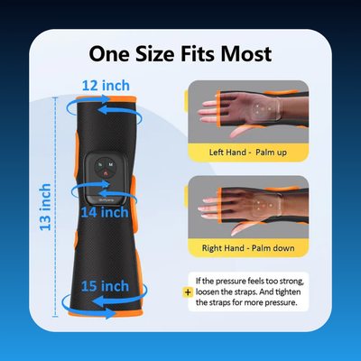 Electric Wrist and Forearm Massager