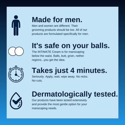 Intimate Hair Removal Cream for Men