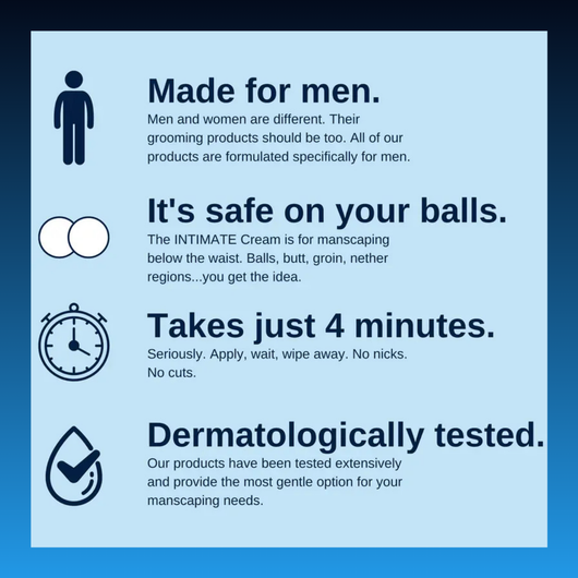 Intimate Hair Removal Cream for Men