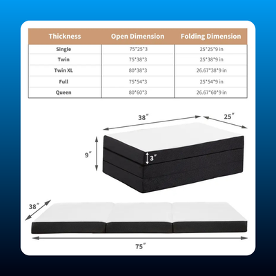 Tri Fold Memory Foam Mattress