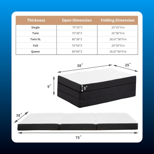 Tri Fold Memory Foam Mattress