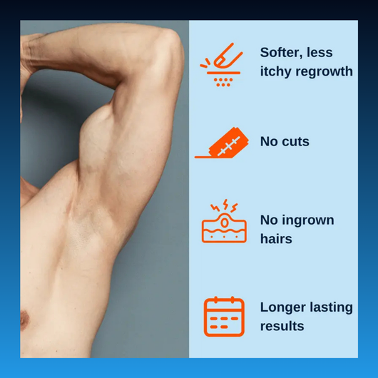 Intimate Hair Removal Cream for Men