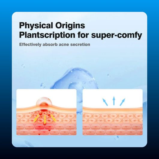 Hydrocolloid Acne Patches
