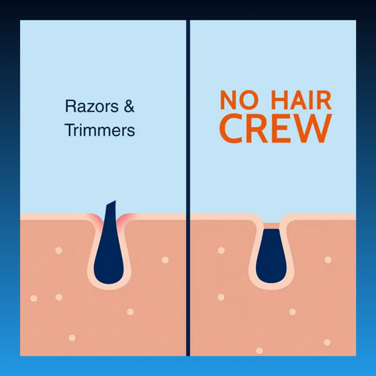 Intimate Hair Removal Cream for Men