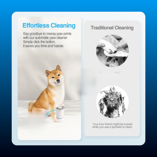 Automatic Dog Paw Cleaner
