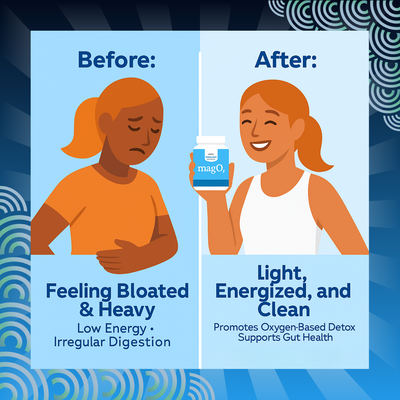 Improved Energy & Daily Comfort