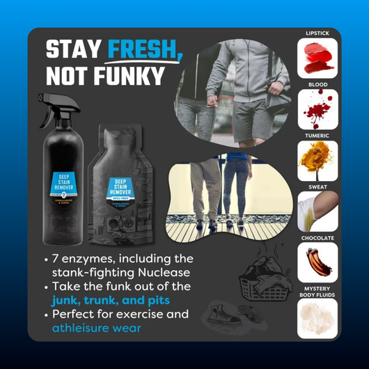 Enzyme Laundry Stain Remover