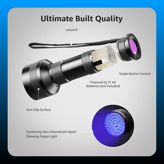 Handheld UV Blacklight Flashlight